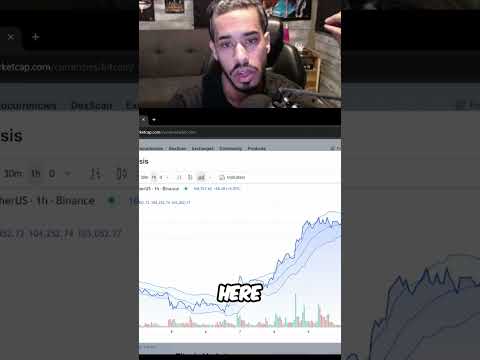 Bitcoin&#039;s Next Move: 100K Retest or Explosive Surge?
